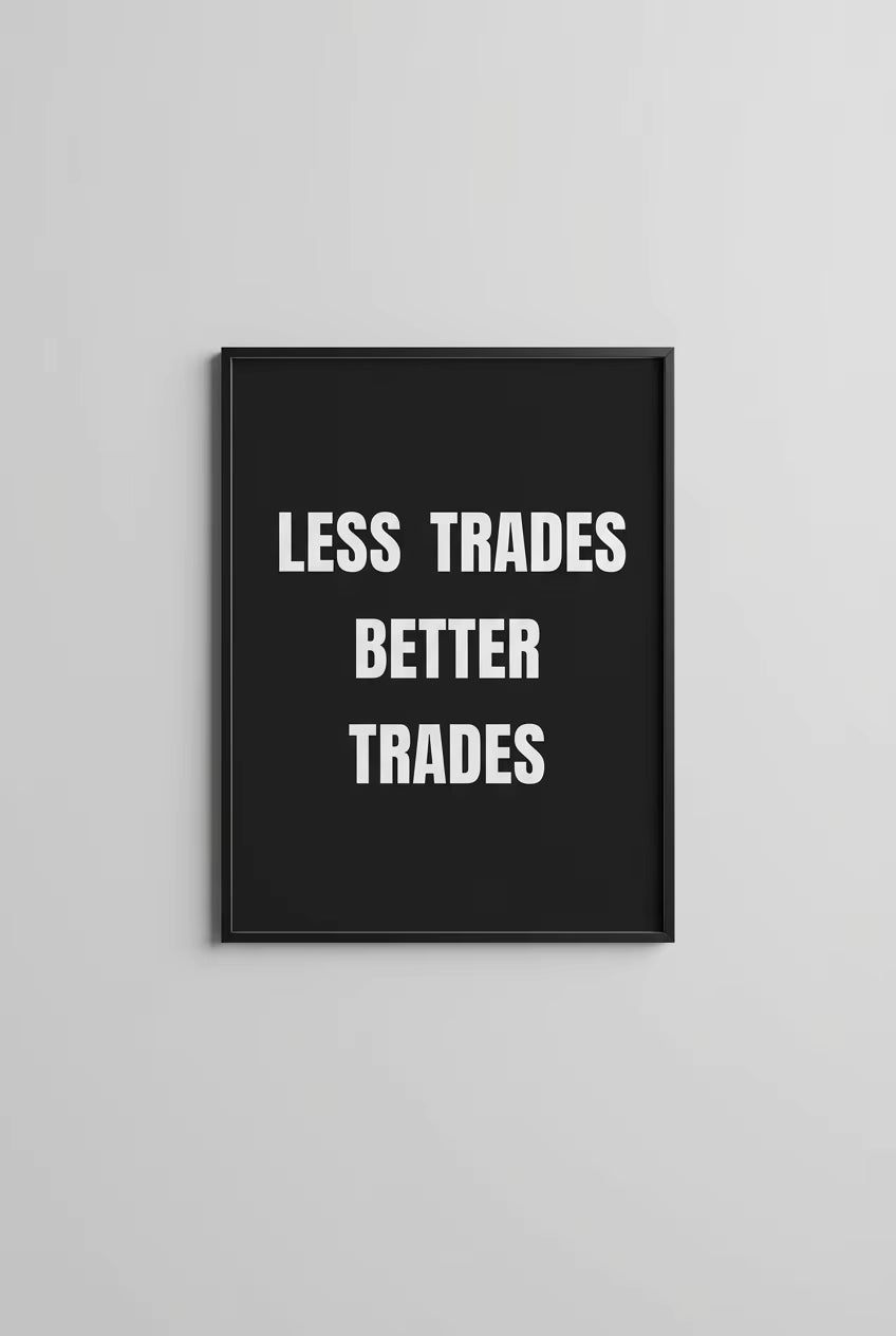 Less Trades Better Trades – Trader Discipline Poster