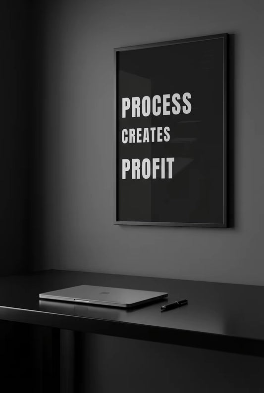 Process Creates Profit - Trader Discipline Poster